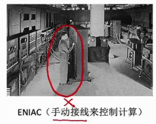 计算机硬件的基本组成 从核心架构到开发实战