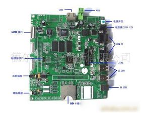 嵌入式工业电脑工控系统及装备 价格、厂家与计算机硬件开发概述
